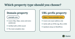 Comparison of a domain property and a URL-prefix property in Google Search Console