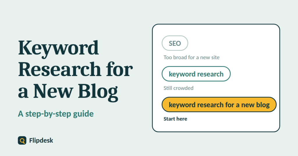 Keyword research for a new blog