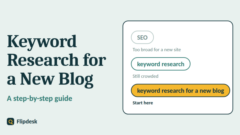 Keyword research for a new blog