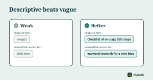 Examples of weak and better image alt text and internal link anchor text